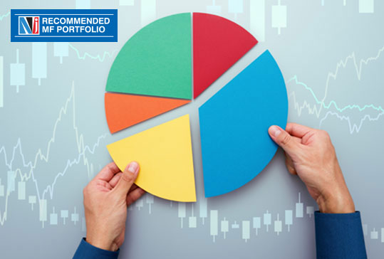 NJ Recommended MF Portfolio
Image